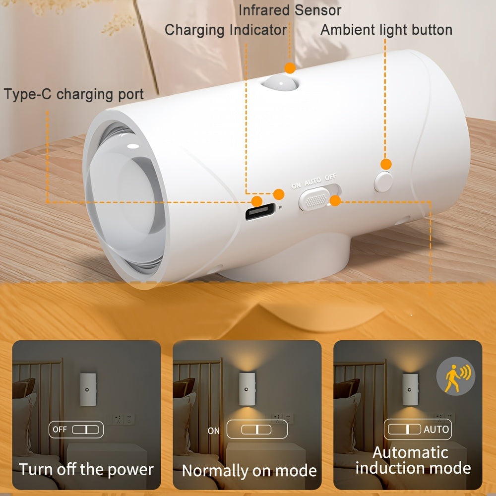 Smart RGB Infrarot Wall LED