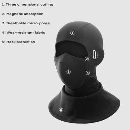 Magnetic Absorption Balaclava