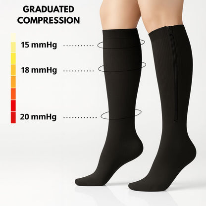 Novarillo™ Compression Socks
