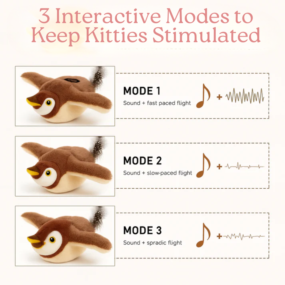 FlappyFella™ Interactive Toy