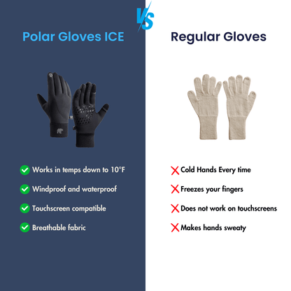PolarGlove ICE -  10°F