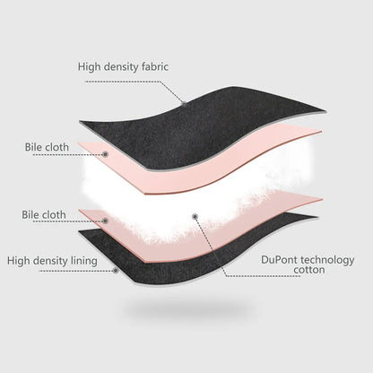 USB Heated Scarf – Adjustable 3-Gear Temperature Neck Warmer for Men & Women