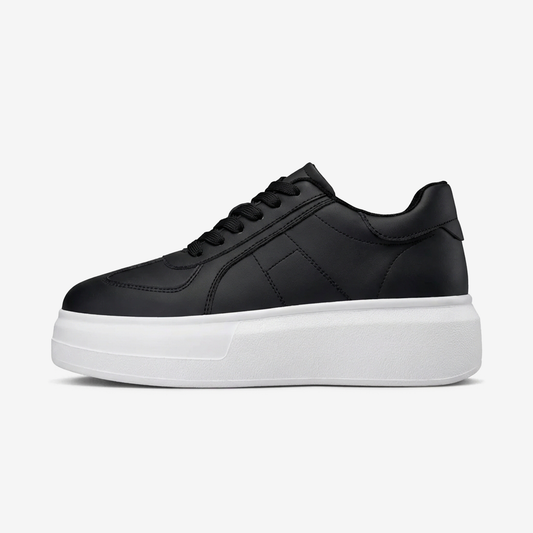 Antro | +2.3-3.1"