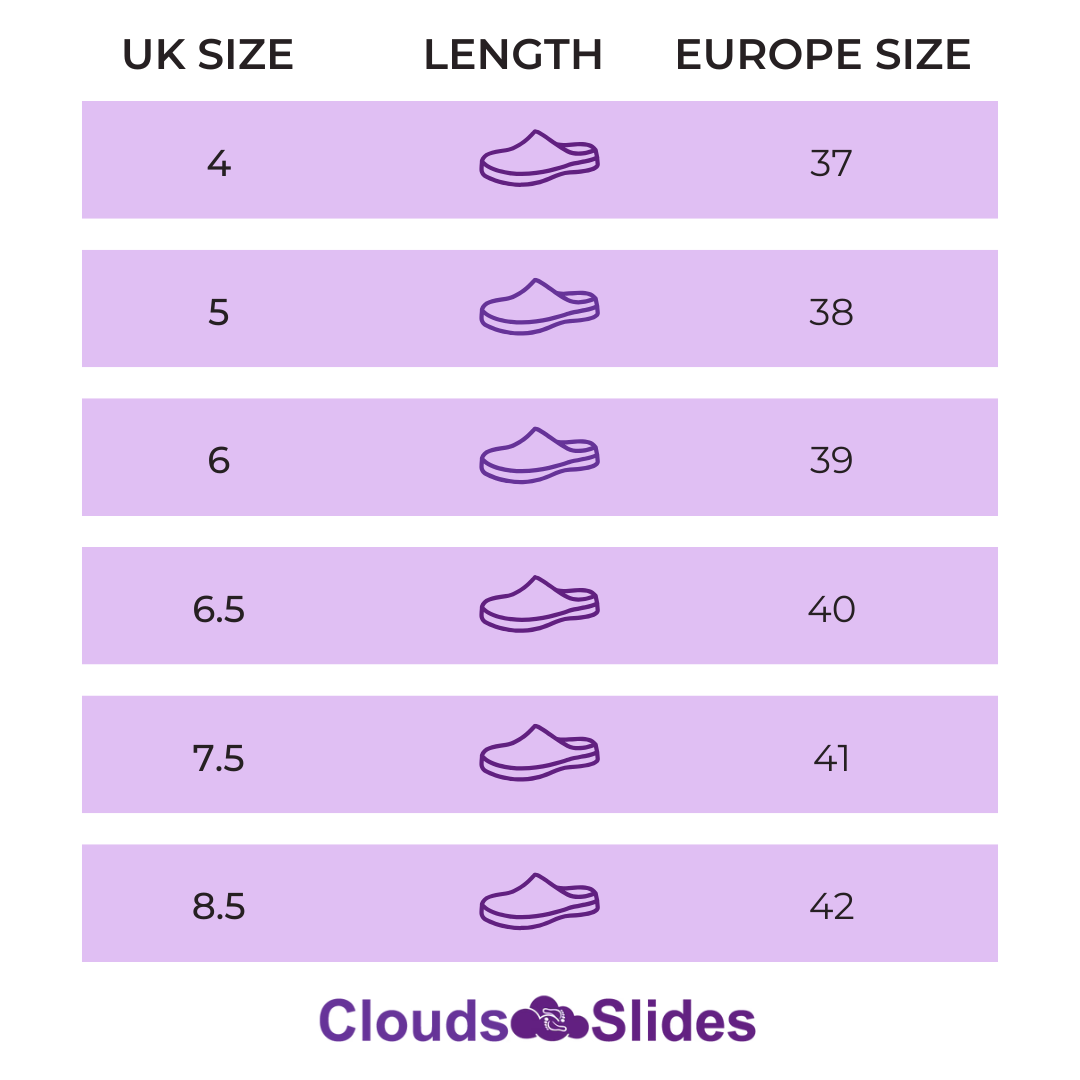 Chunky Flip Flops