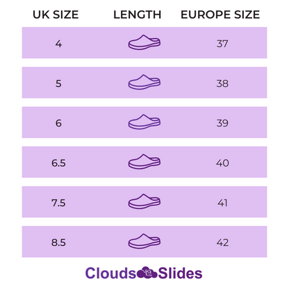 Chunky Flip Flops